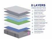 Nectar Hybrid Pro Mattress